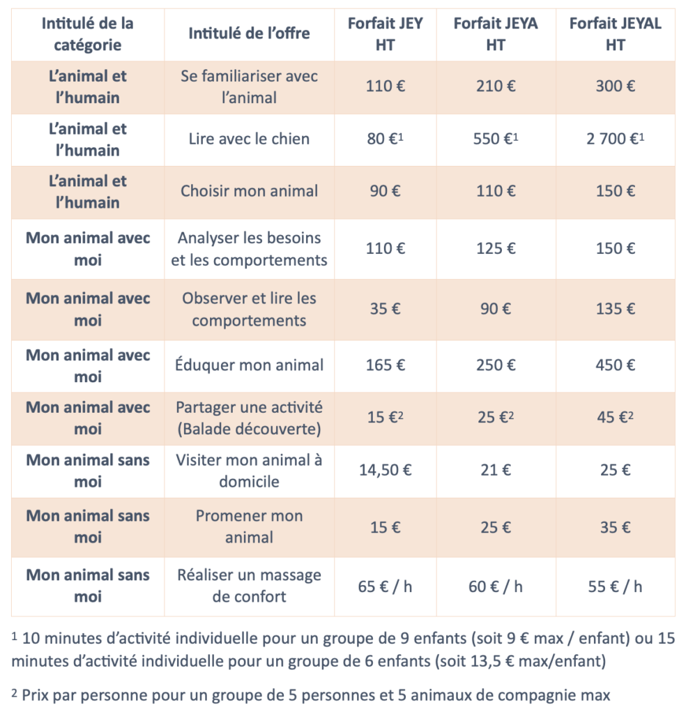 Tableau-tarifs-prestations